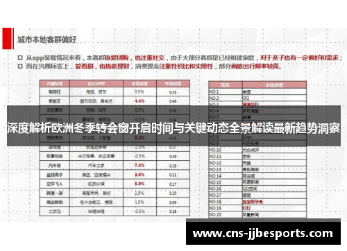 深度解析欧洲冬季转会窗开启时间与关键动态全景解读最新趋势洞察