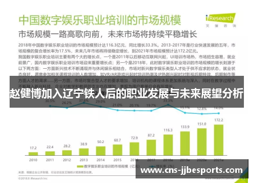 赵健博加入辽宁铁人后的职业发展与未来展望分析