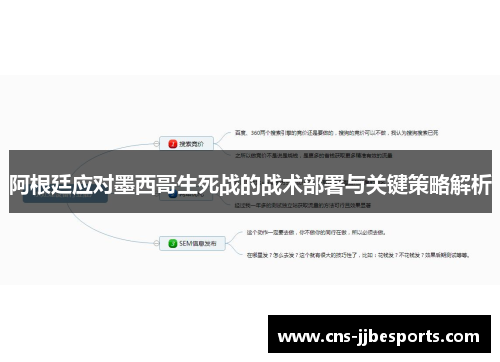 阿根廷应对墨西哥生死战的战术部署与关键策略解析